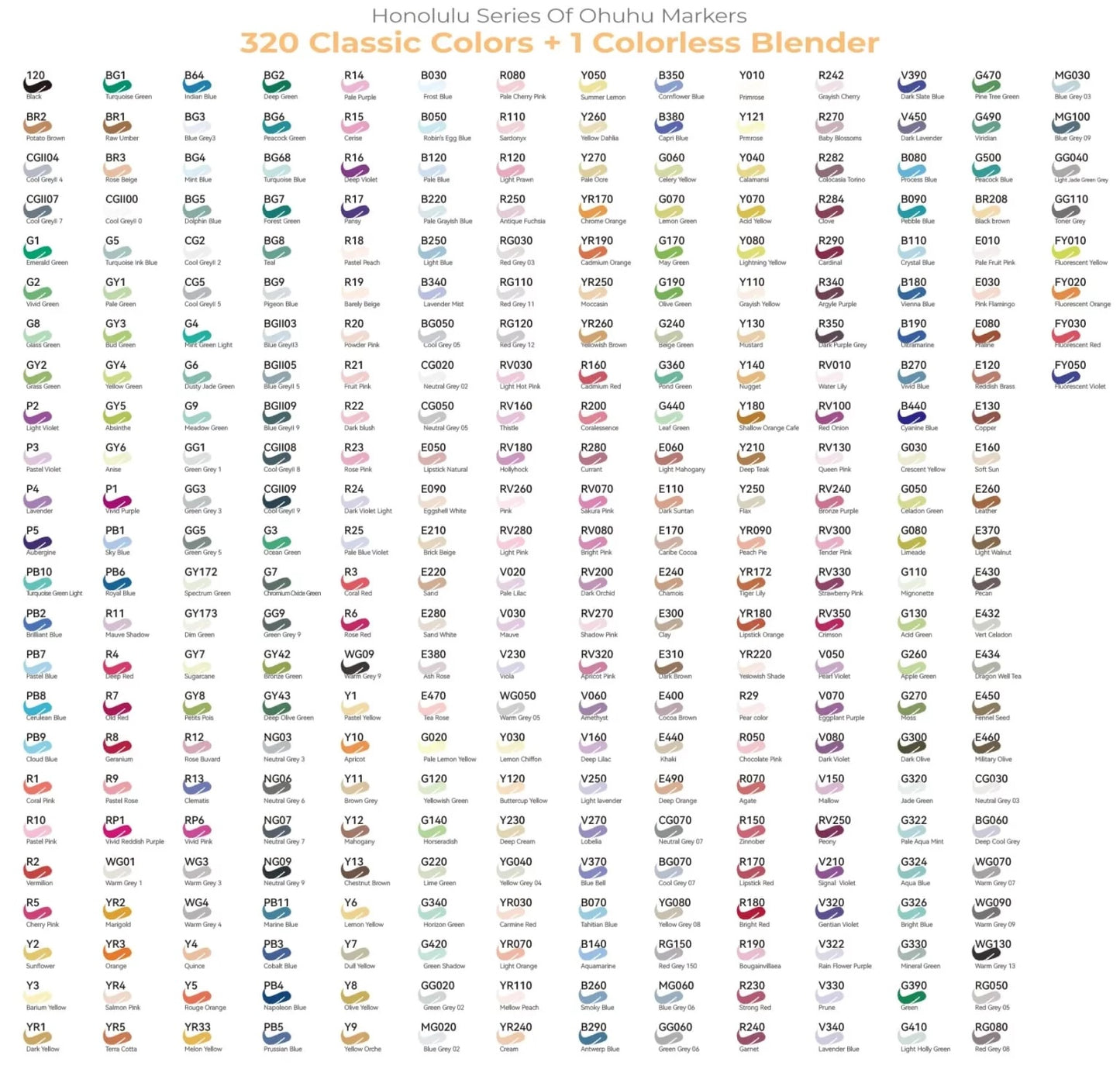 Ohuhu Alcohol based Art markers Brush & chisel – set van 320 + Blender