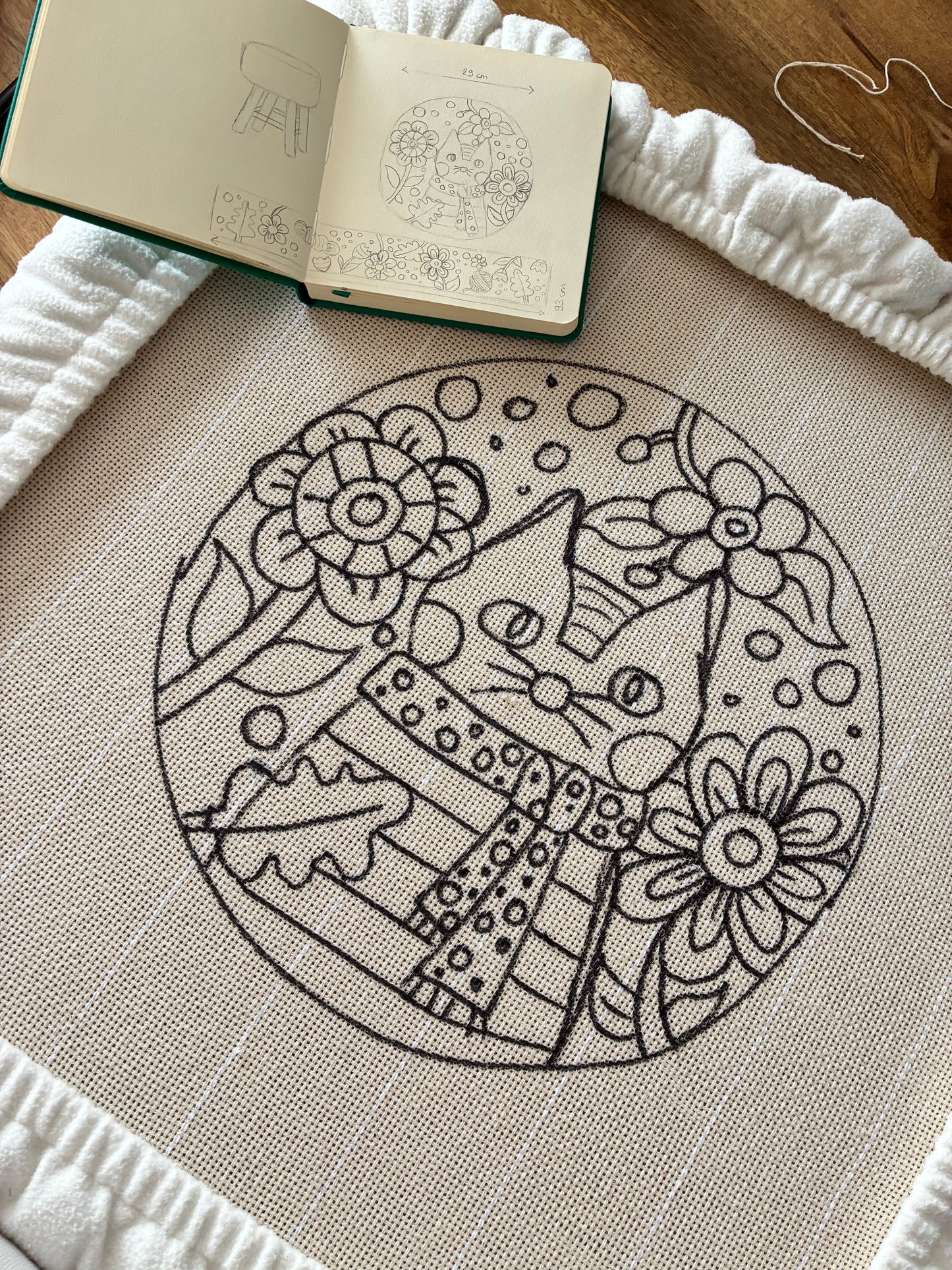 Punch Needle Masterclass – De Basis onder de Knie (4-delige reeks)